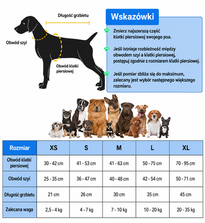 Kamizelka ratunkowa dla psów