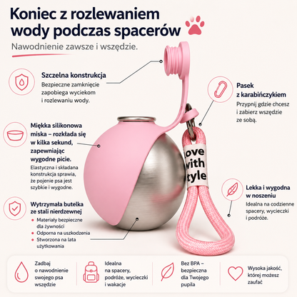 Butelka na wodę dla psa