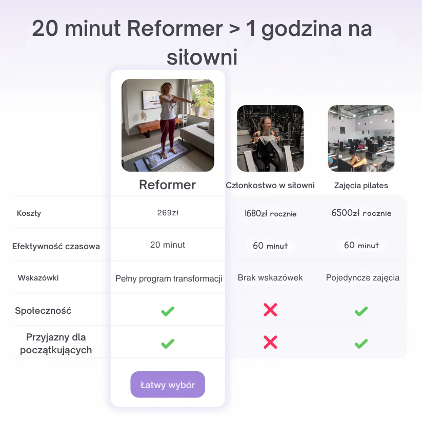 Deska Reformer Pilates + Plan Treningowy dla Początkujących i Zaawansowanych